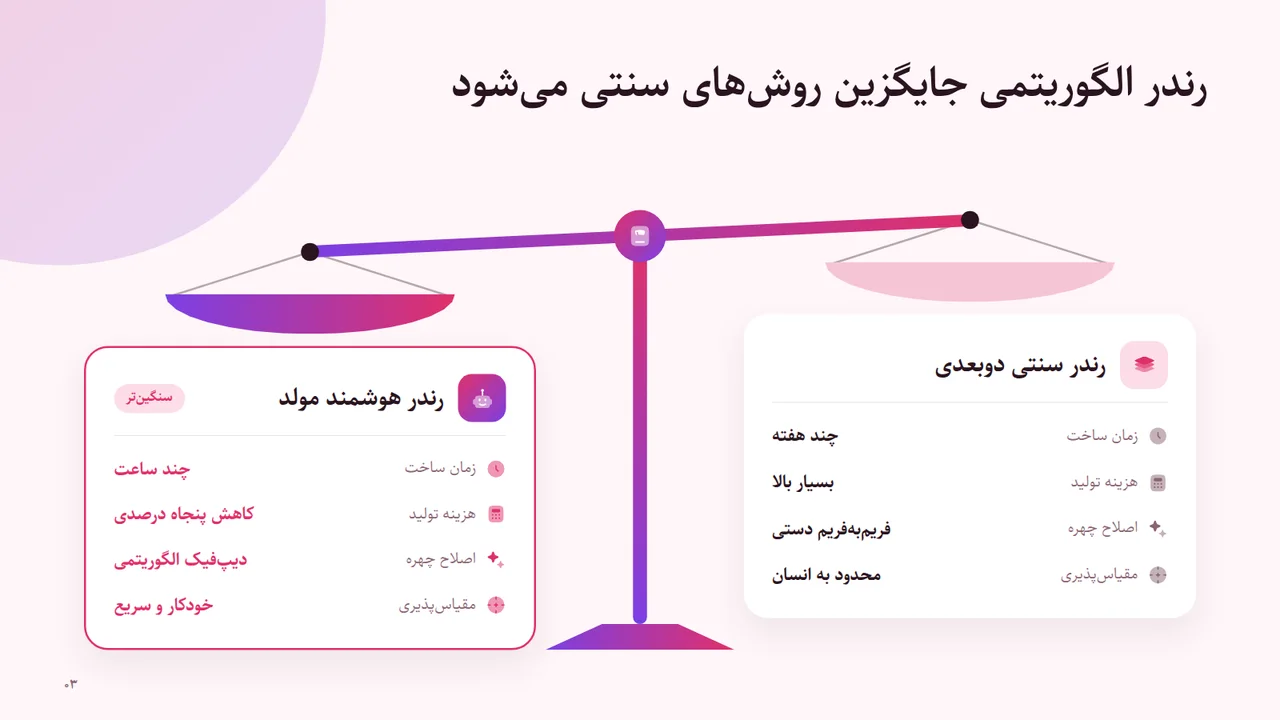 رندر الگوریتمی جایگزین روش‌های سنتی می‌شود